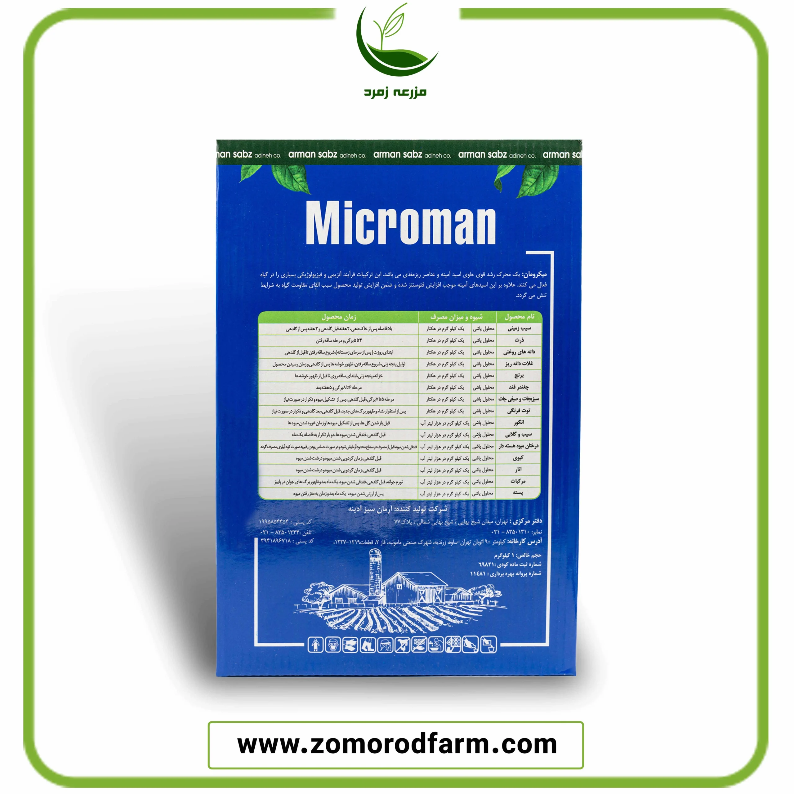 میکرومان (ریزمغذی)