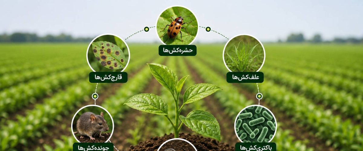انواع سموم کشاورزی
